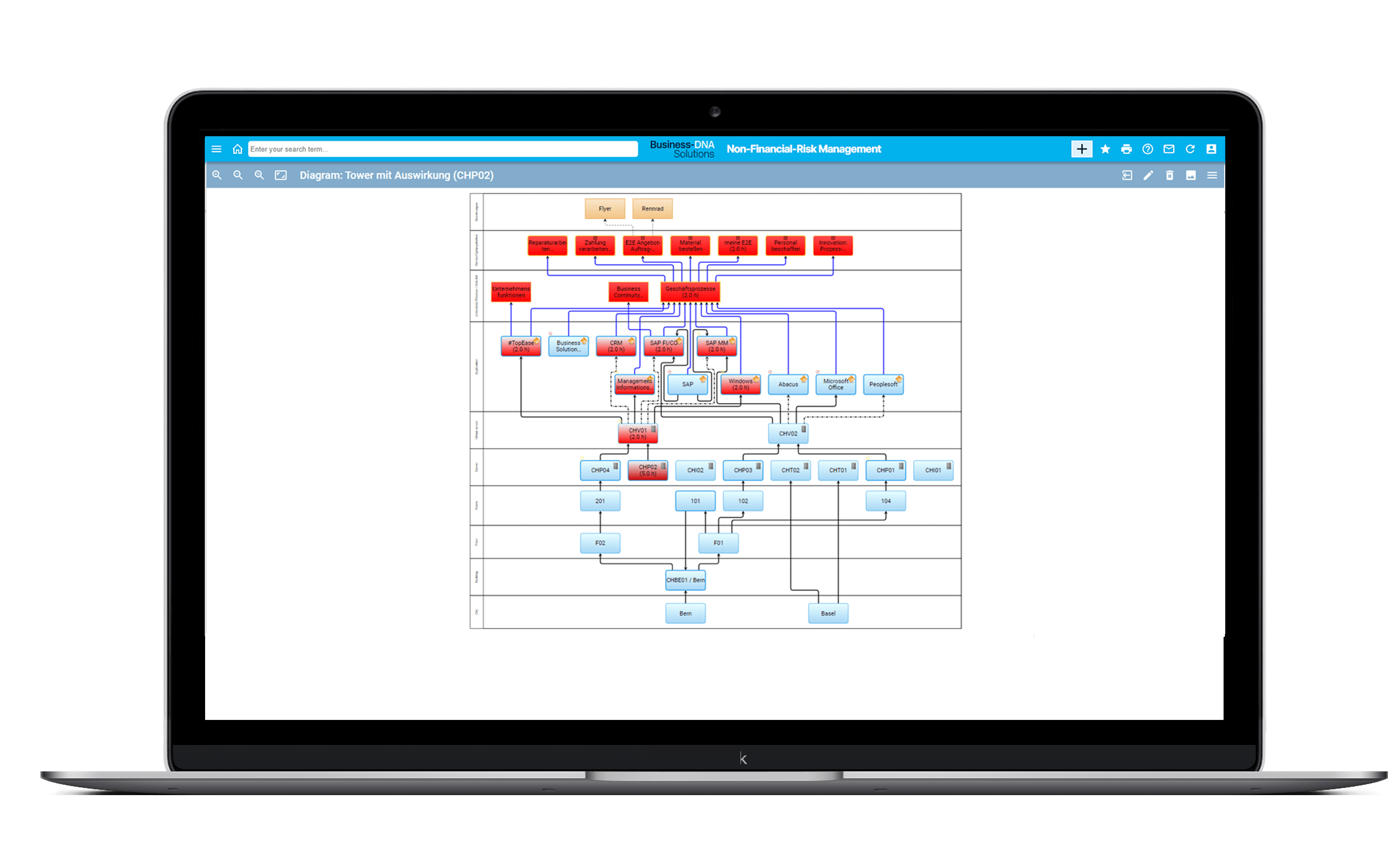 A laptop displays a complex flowchart with various colored boxes and connecting lines, illustrating a business continuity process or system. Red, blue, and gray hues outline the multiple steps and connections essential for seamless operations.