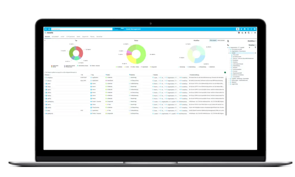 Interaktives Asset-Management-Dashboard in TopEase mit Auswertungen zu Asset-Typ, Status und Workflow sowie tabellarischer Übersicht aller Assets im Asset-Management-System.